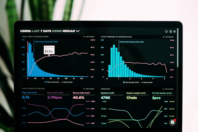 business analytics presentation dashboard